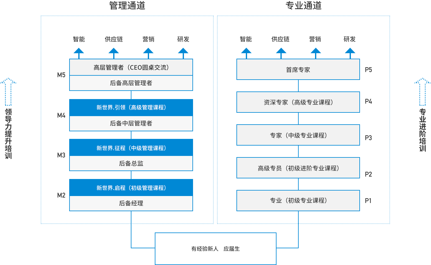 1569546563905096JQNa.png 未标题-1.png