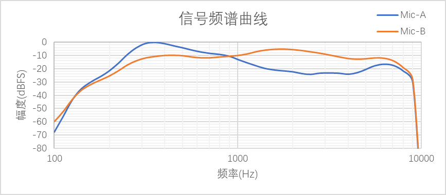 15894201844738823IKs.png 图表1.png