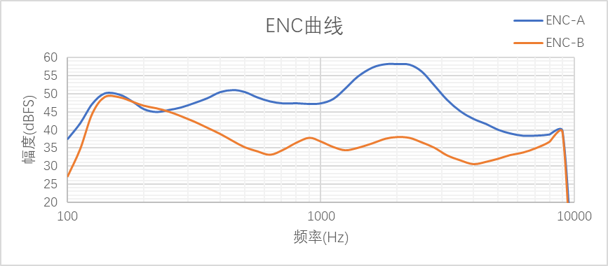 1589424615193159wAVH.png 图表3.png